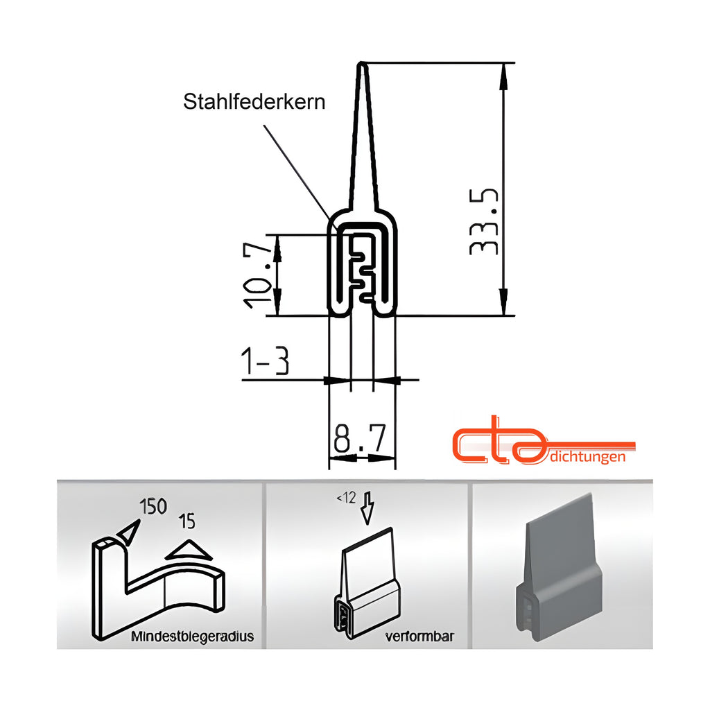 Klemmprofil mit Dichtkopf EPDM, Klemmbereich 1–3 mm, schwarz (1C11-36)