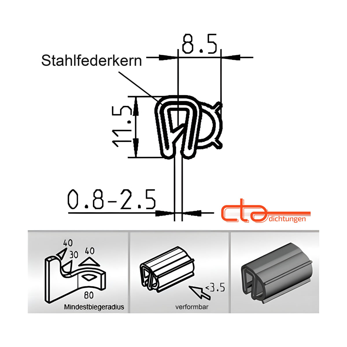 Klemmprofil mit Dichtkopf EPDM, Klemmbereich 0,8–2,5 mm, schwarz (1C11-09)